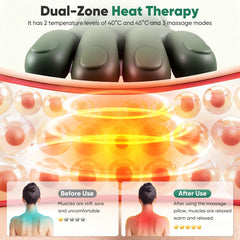 3D Electric Neck & Shoulder Massager with Heat | Deep Kneading Cervical & Trapezius Muscle Massage
