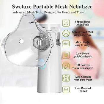 Portable Handheld Nebulizer – Quiet Mesh Inhaler for Home & Travel Use